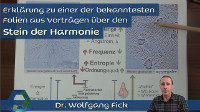 hexagonales Wasser erklärt